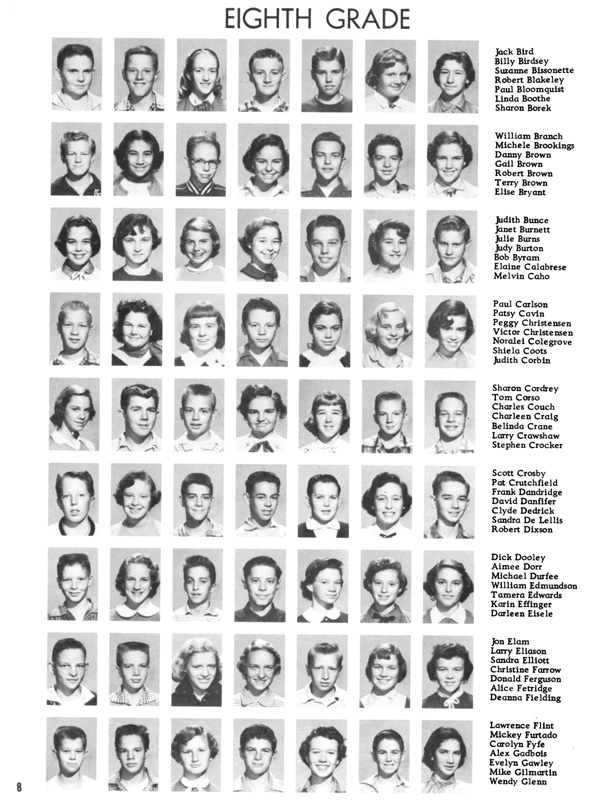 1956 Tiger Cub annual page 8